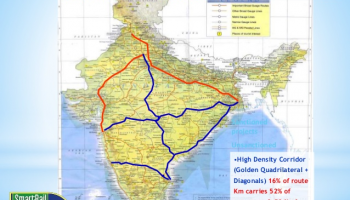डेडिकेटेड फ्रेट कॉरिडोर : भारतीय रेल के माल ढुलाई में लिखेगा एक नया इतिहास