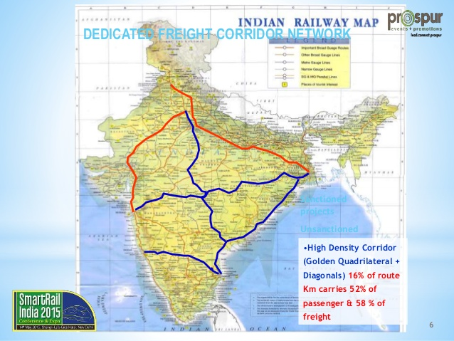 डेडिकेटेड फ्रेट कॉरिडोर : भारतीय रेल के माल ढुलाई में लिखेगा एक नया इतिहास